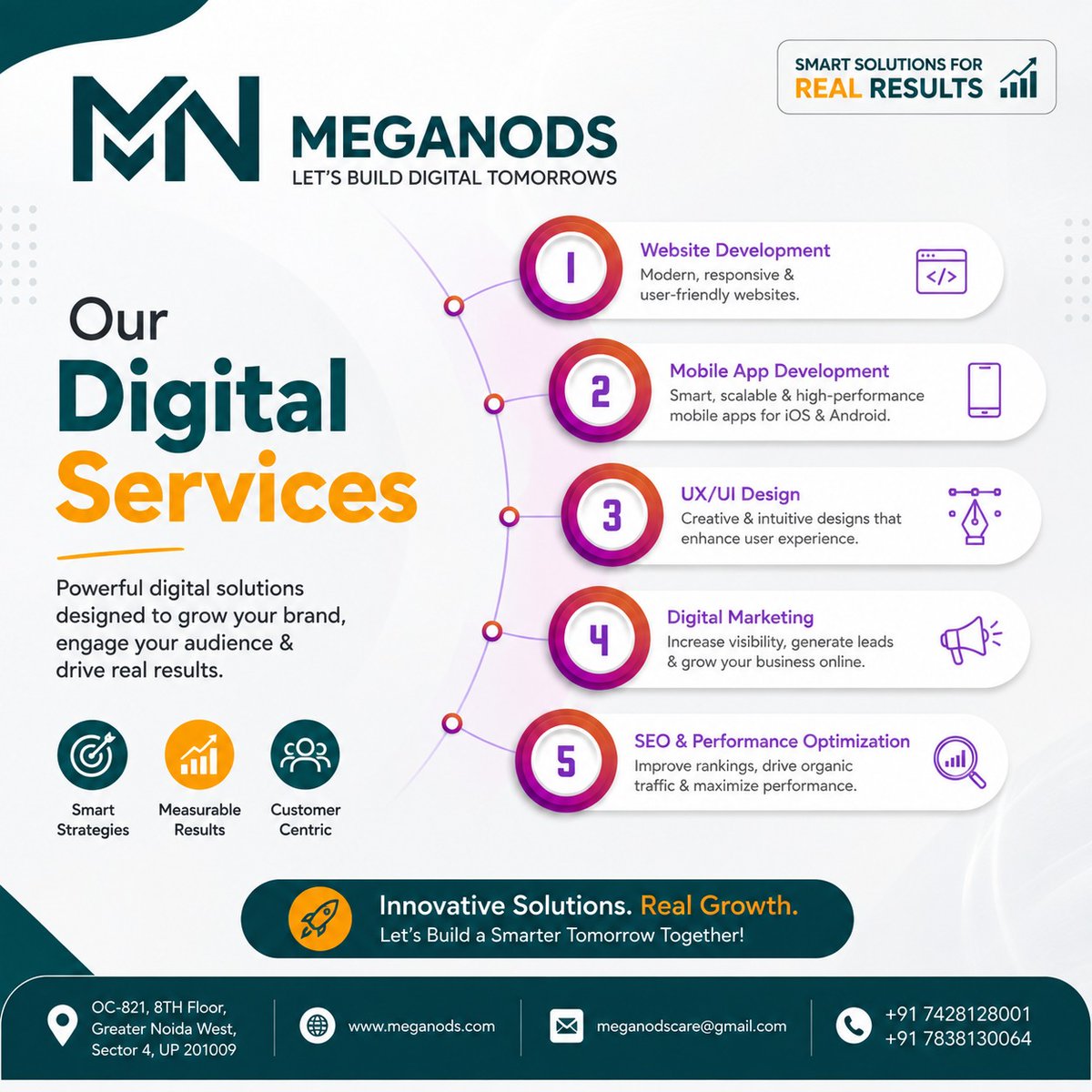MegaNods33550's tweet photo. Build a stronger digital presence with solutions designed to attract, engage, and convert. From websites to SEO, every strategy is focused on measurable business growth. Start growing today.

#DigitalMarketing #BusinessGrowth #SEO #WebDevelopment #LeadGeneration https://t.co/rWLKSlzZSr
