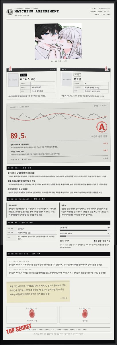 Giw8bb's tweet photo. #배포 #페어틀

센가버스 좋아하시는 분 있나여
저는 너무 좋아하는 나머지 센가버스 페어틀을 만들었습니다

🖌️https://t.co/3TtYbiTOAd

캐릭터 이름 2 + 서사 (옵션) +성격(옵션)+이미지(옵션) 넣으면 ai가 분석해서 줍니다 따봉
자캐 1명으로도 가능

센x가, 가x가, 가x센, 센x센 다 나옴 https://t.co/P2HzUfn9VS