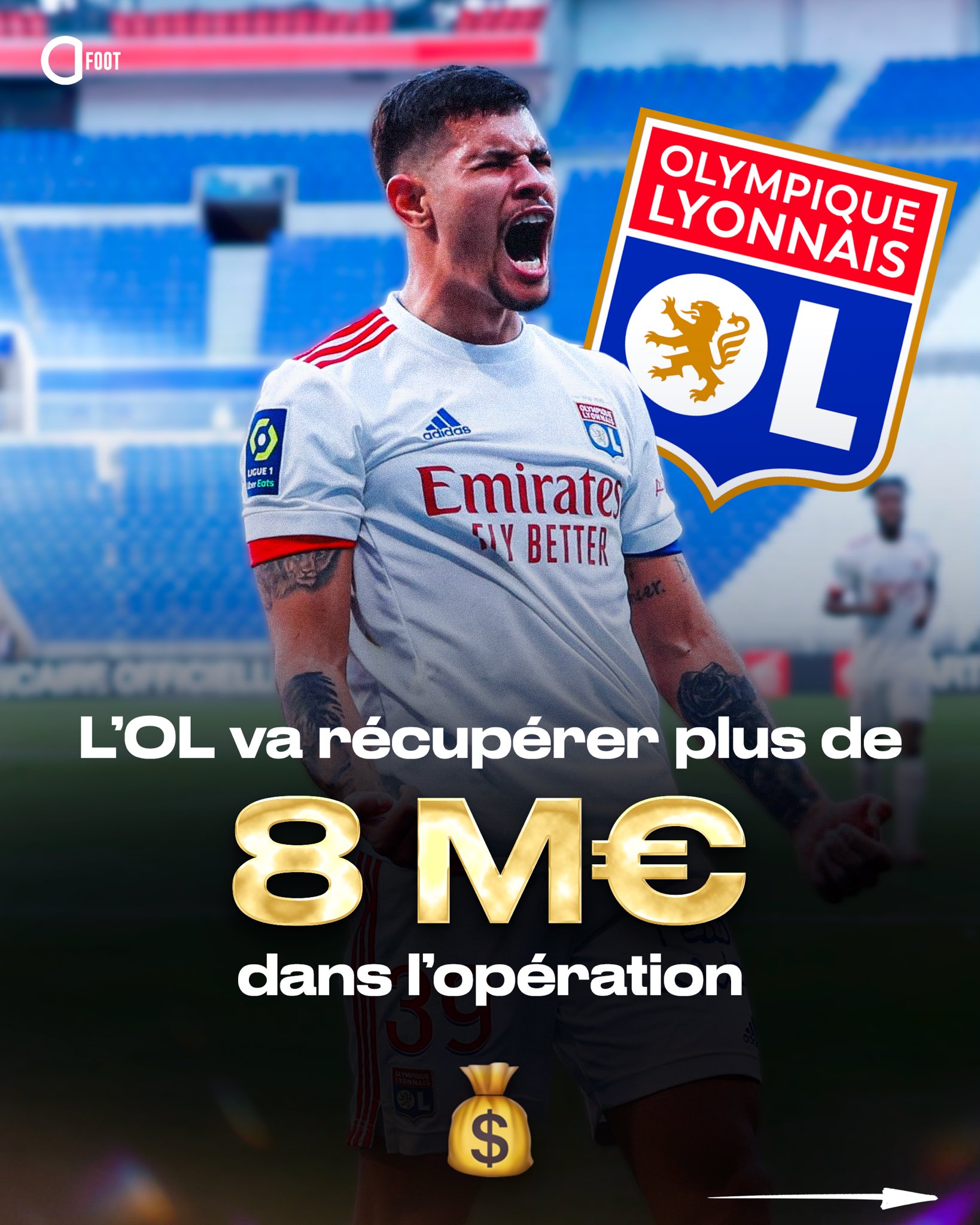 Avec le transfert de Bruno Guimaraes 🇧🇷 à Arsenal pour 87 M€, l’OL va ...