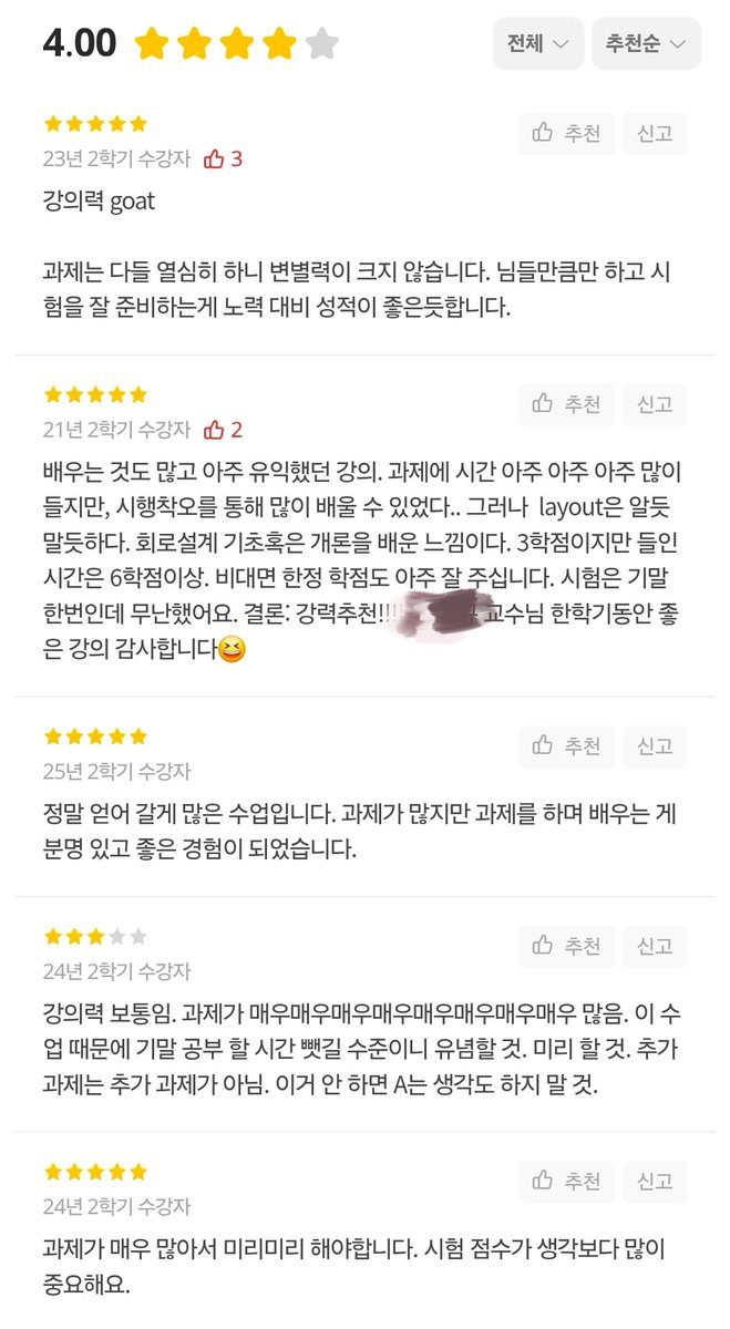 zeroveltour's tweet photo. 어 진짜 미친수업인가
과제가 저정도에 조모임도 많고 성적도 보통이라고 , https://t.co/o7tTxcHFh2