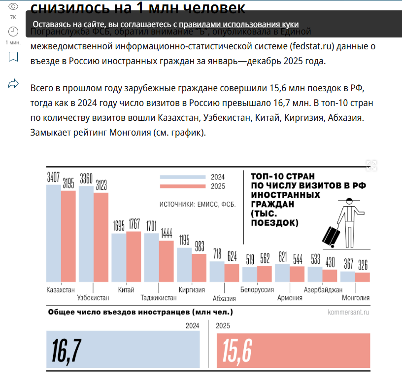 Fantom_House's tweet photo. @rinchah1 @eMWTTSoqPTpbVLO заместим христиан мухамедами летсгоу консерваторы https://t.co/3HDN5OJOnk