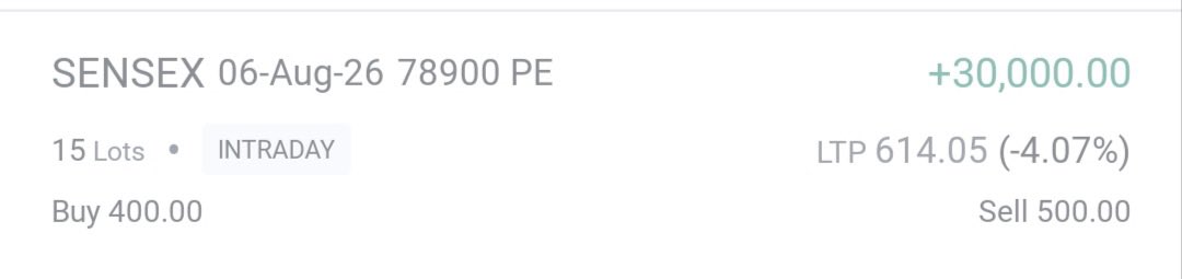 TheTradeTitansX's tweet photo. TRADE UPDATE #SENSEX ✅ https://t.co/3fk3b2aabY