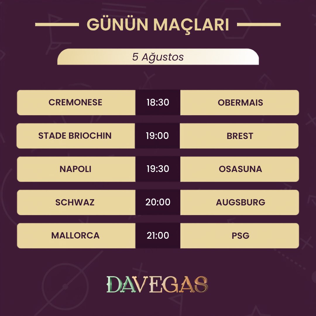 davegas_giris's tweet photo. 🏟️ 5 Ağustos akşamı sahalarda nefes kesen futbol heyecanı dorukta! Napoli, PSG ve Brest gibi devler ter dökecek. Yüksek oranlarla kuponunu hemen doldur, aksiyonu zirveye taşı ve büyük nakit ödülü kapma fırsatını cebine indir! Davegas Giriş: https://t.co/7ur7znRPWi https://t.co/d5iZ4K0g70