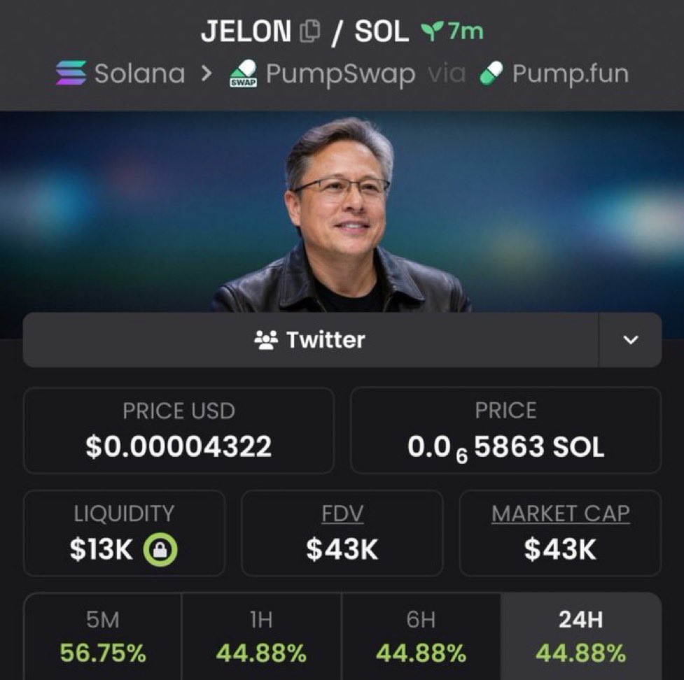 Snipe_xs's tweet photo. 6x call on $JELON

9nrCE5q2zJs3wSUpeYuyu3niD4YziG7J8Sgz9Hbzpump https://t.co/5q1Smt42zw