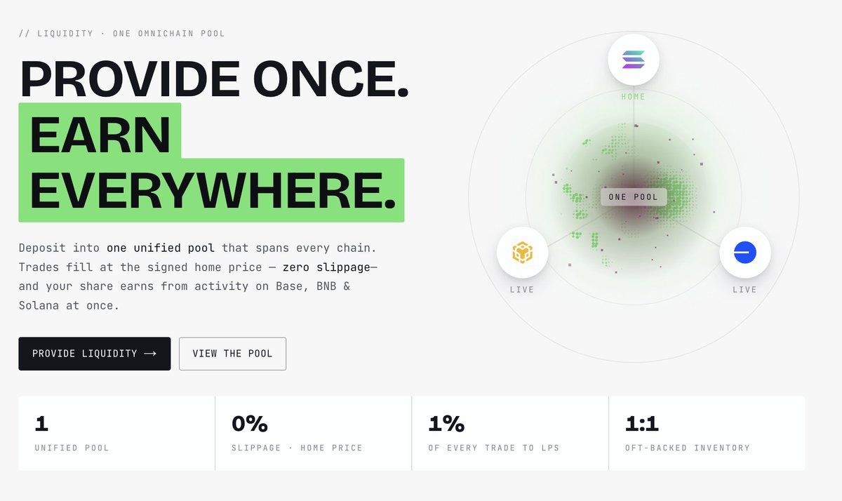 omnihoodfun's tweet photo. We are finishing up and putting on the final touches.

"PROVIDE ONCE. EARN EVERYWHERE"

We call it the "unified pool"; deposit your $ANSEM into any of the pool adapters and earn commissions on any trade received by the pools.

Omni-maximalist