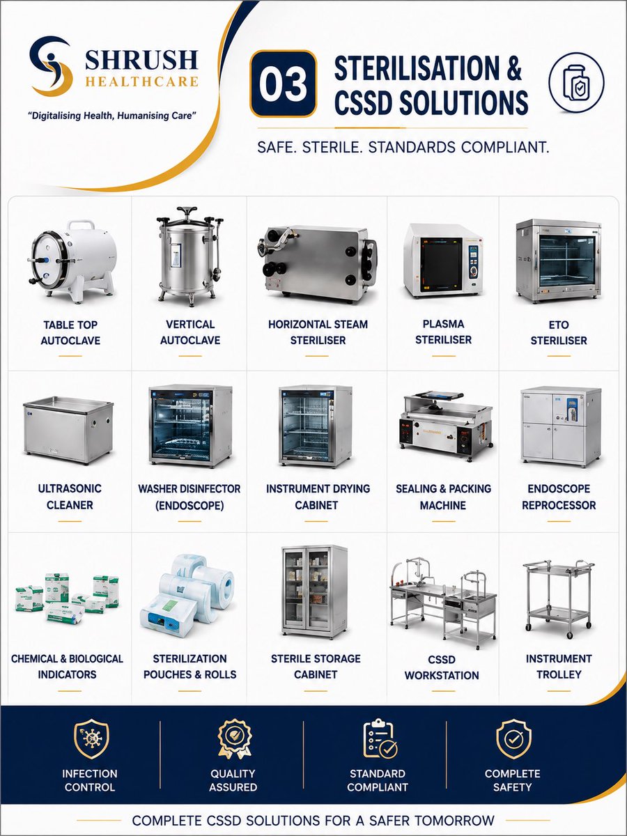 ShrushHealth's tweet photo. From ENT diagnostics and OPD solutions to advanced surgical &amp; OT equipment, sterilisation systems, hospital furniture, and complete digital hospital management—get everything you need under one roof.
📞 +91 91660 65309

#ShrushHealthCare #ENTHospital #ENTClinic #ENTEquipment https://t.co/HNdPWR3eBX