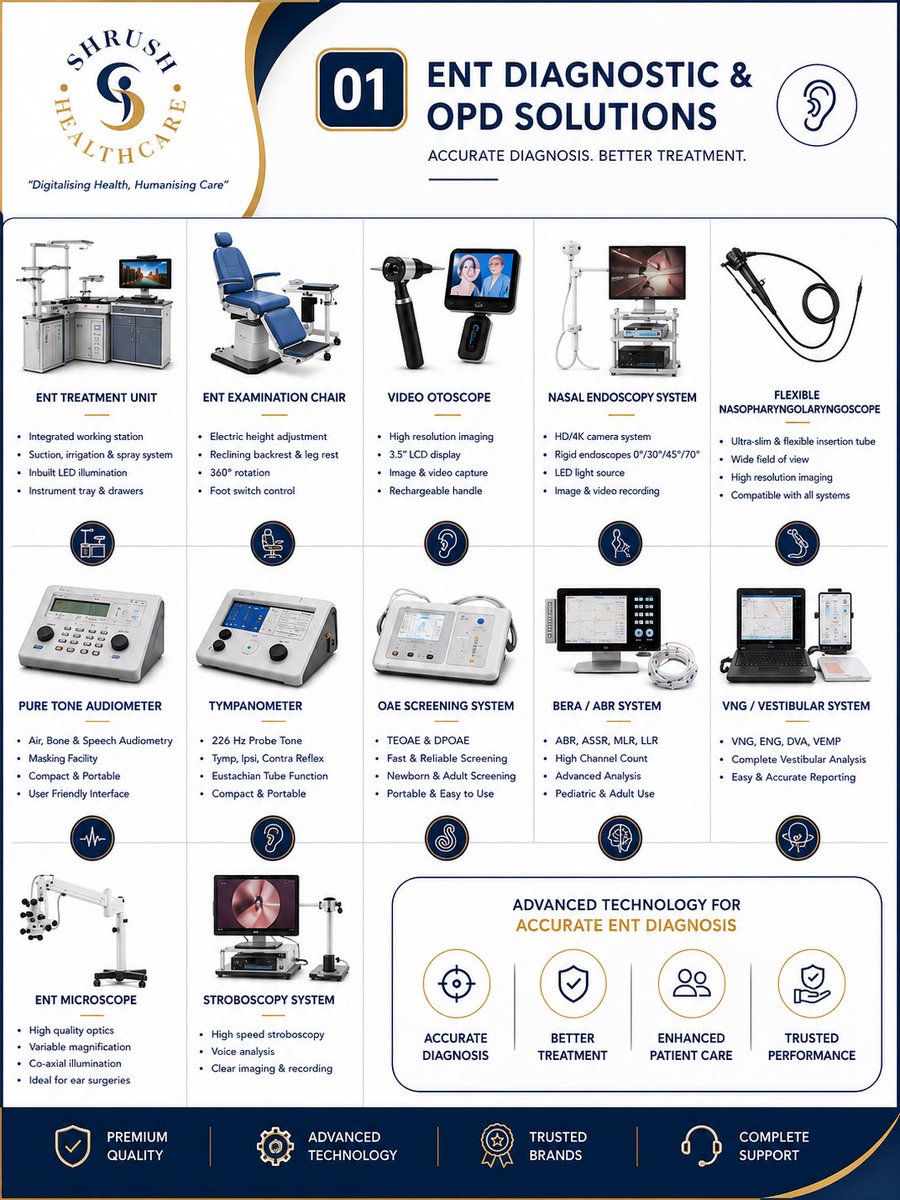 ShrushHealth's tweet photo. From ENT diagnostics and OPD solutions to advanced surgical &amp; OT equipment, sterilisation systems, hospital furniture, and complete digital hospital management—get everything you need under one roof.
📞 +91 91660 65309

#ShrushHealthCare #ENTHospital #ENTClinic #ENTEquipment https://t.co/HNdPWR3eBX