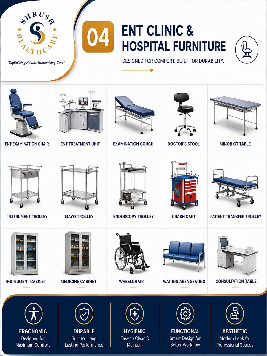 ShrushHealth's tweet photo. From ENT diagnostics and OPD solutions to advanced surgical &amp; OT equipment, sterilisation systems, hospital furniture, and complete digital hospital management—get everything you need under one roof.
📞 +91 91660 65309

#ShrushHealthCare #ENTHospital #ENTClinic #ENTEquipment https://t.co/HNdPWR3eBX
