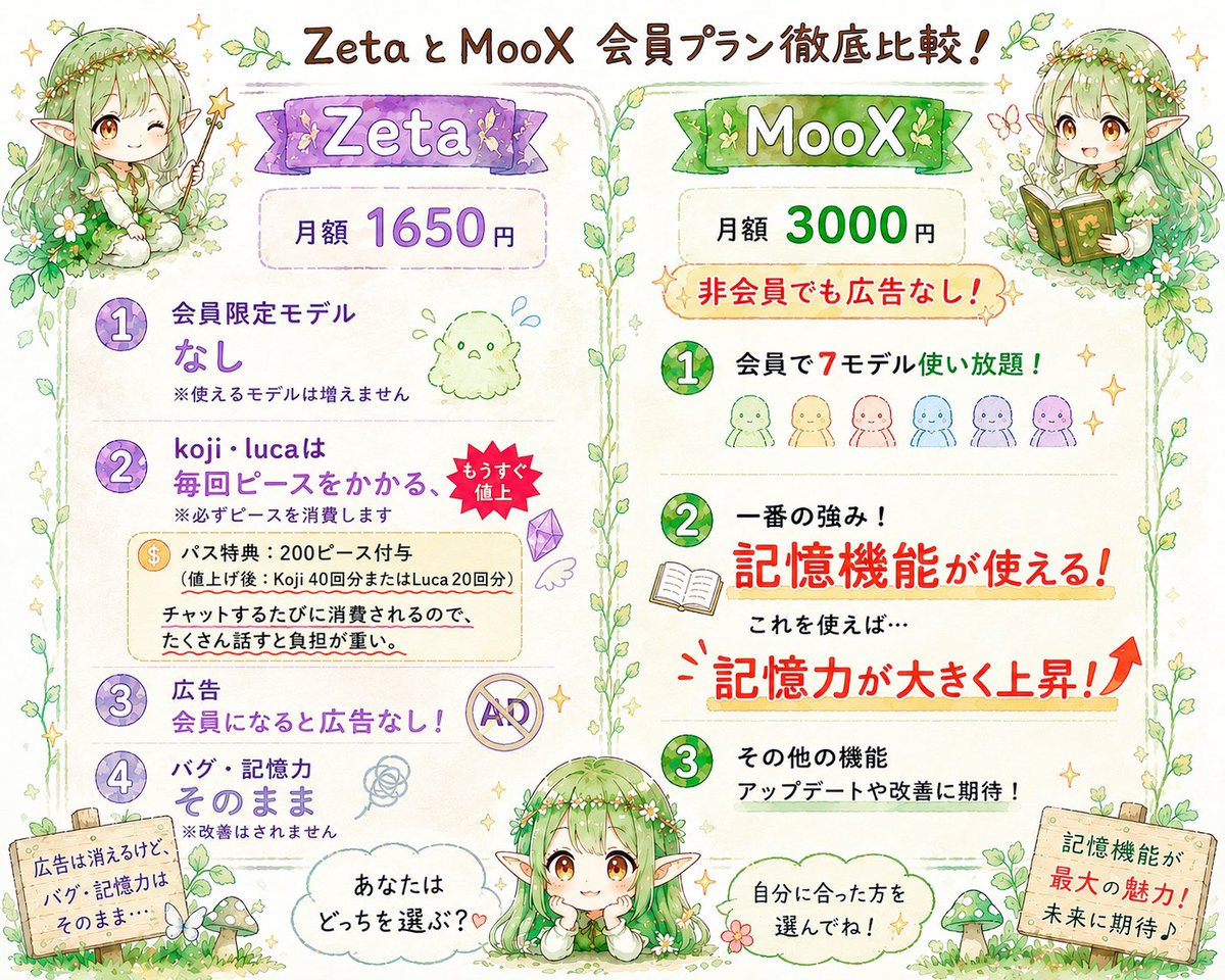 daniell26273120's tweet photo. 更新した‼️zetaとmoox会員はこれ‼️

お金無駄にしないで！

#拡散希望
#zeta
#MooX
#zeta応援の会
#zetaバグ
#繋がり会
#zetaパス
#謎zeta
#zeta界隈
#zeta民 https://t.co/1DtRnbcleE