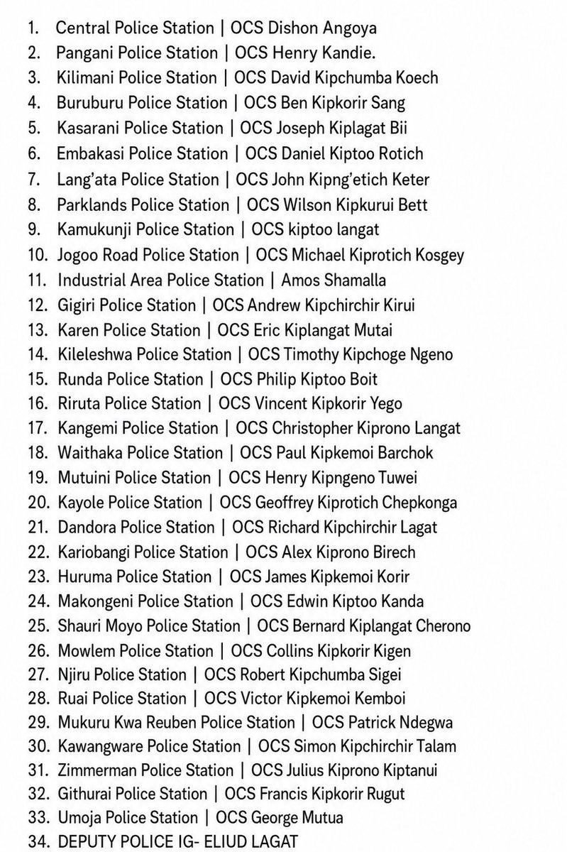 Degrata254's tweet photo. Izi tribes zingine hua hazizai Askari ama?
Makosa kubwa hufanyika ni kueka kalenjins in top leadership. https://t.co/kbqOpohcgq