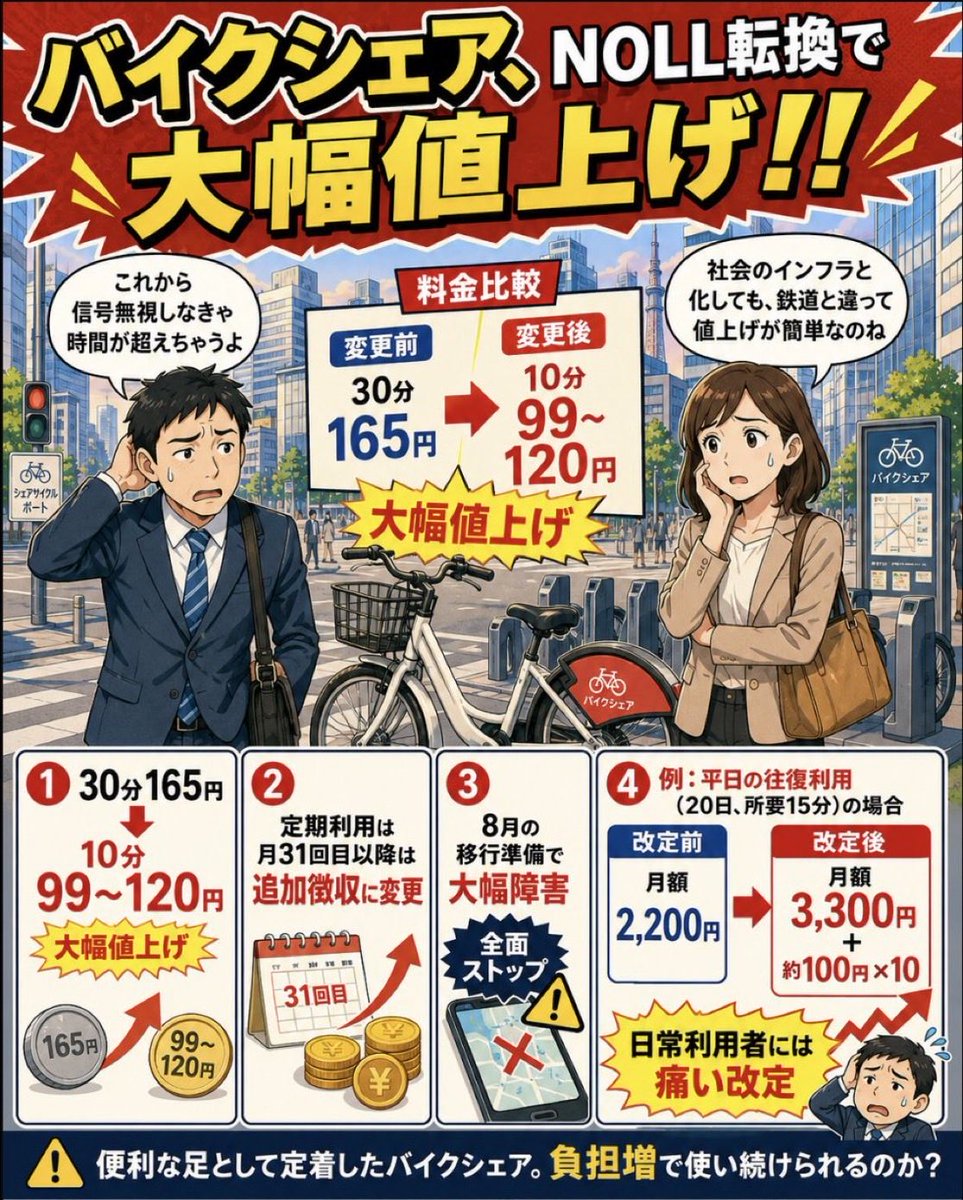 necovirus's tweet photo. @docomo_cs @golgo169 https://t.co/XXg5H2CFnR