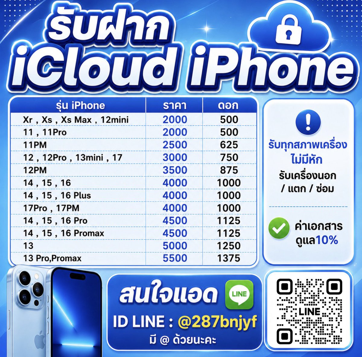 TrithipS46024's tweet photo. 🧸รับจำนำiCloud🧸
❌ไม่มีโอนก่อนทุกกรณี❌
ได้ยอดตามเรทรุ่น✨
💖รายอาทิตย์
ไม่มีต้นก��ต่อดอกได้🍒
เอกสารน้อย ส่งผ่าน รอรับยอดเลย💸
#จำนำไอคลาว #จำนำไอคราว #เงินด่วน30นาที #กู้เงินรายอาทิตย์ #กู้ออนไลน์ #กู้เงินด่วน #กู้รายวัน #กู้เงินนักศึกษา #เงินกู้นอกระบบ https://t.co/iwOhaoum1j