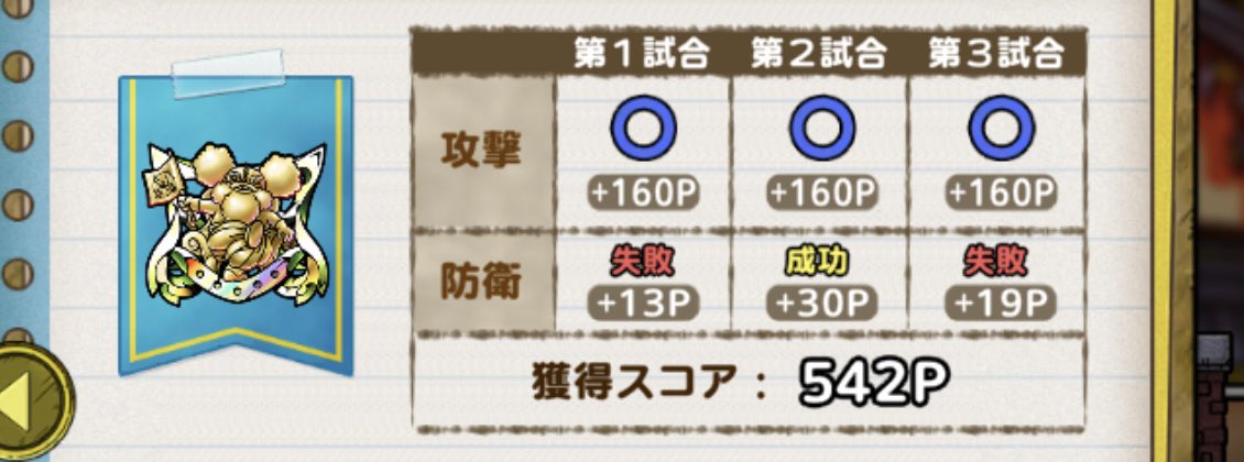 Goemon_tact's tweet photo. 予選本戦オール160でいけました🙆‍♂️

#ドラクエタクト https://t.co/PKHZ8RuCDW