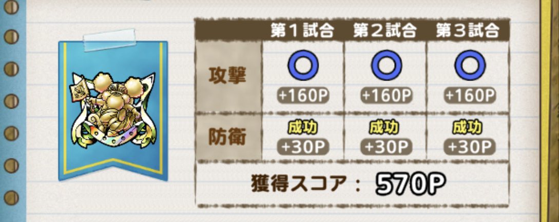 Goemon_tact's tweet photo. 予選本戦オール160でいけました🙆‍♂️

#ドラクエタクト https://t.co/PKHZ8RuCDW