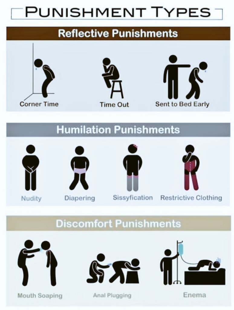 RealPussyMaker's tweet photo. I love my subs to experience all of them.
Which ones have you experienced?
Which ones attracts you? https://t.co/9bZs7Chcrb