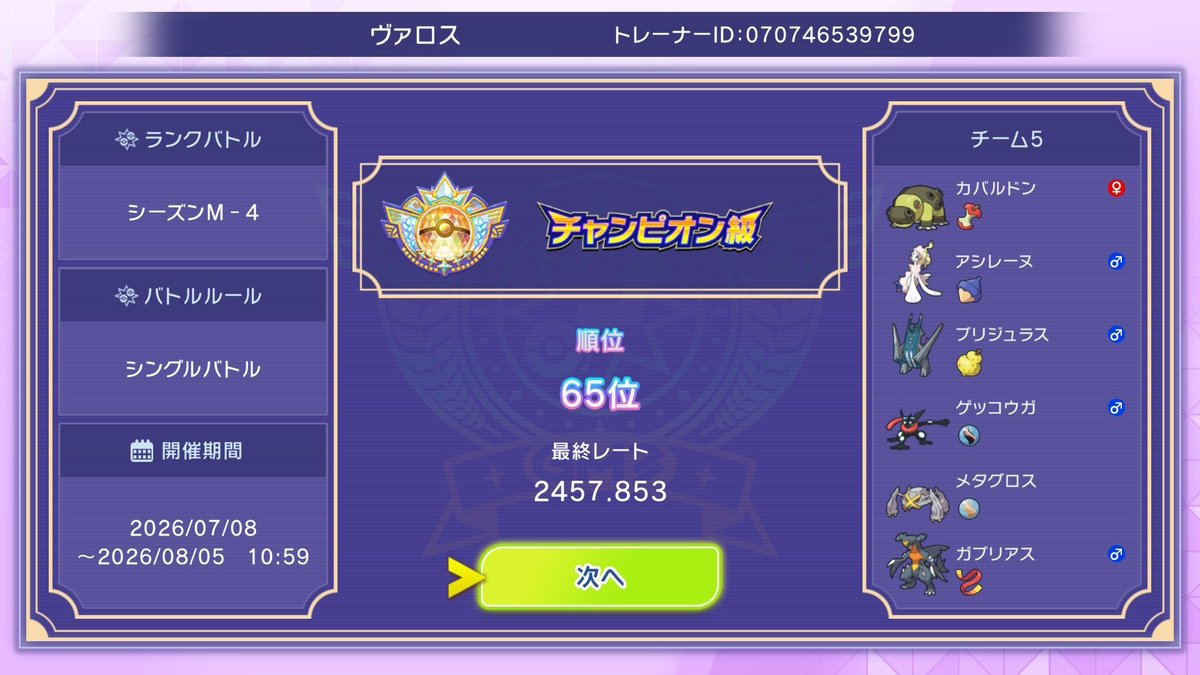 varopoke28's tweet photo. M-4 最終65位
まだ2桁取れる力があって安心した。 https://t.co/ujTBlsoKEb