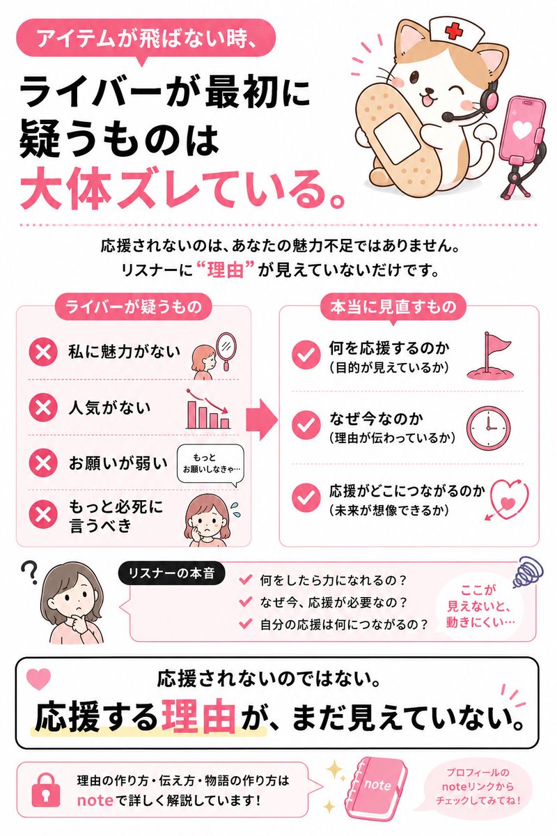 liversupport_ls's tweet photo. 「アイテム(ギフト)が飛ばない＝魅力がない」
は、
ほぼ勘違い。

応援されないライバーは
お願いが弱いんじゃない。

リスナーに見えていないものがあるから。
↓ https://t.co/7l9Ud66xTt
