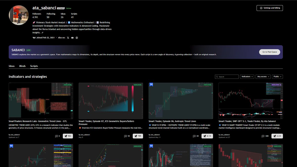 sabanci_ata's tweet photo. الآن على TradingView Store أداتان تكملان بعضهما:
Trade Finder يعرض إشارات تغيّر الاتجاه المؤكدة صعودًا وهبوطًا، وFinal Episode يعرض البنية الهندسية للشارت.
متوفران الآن.