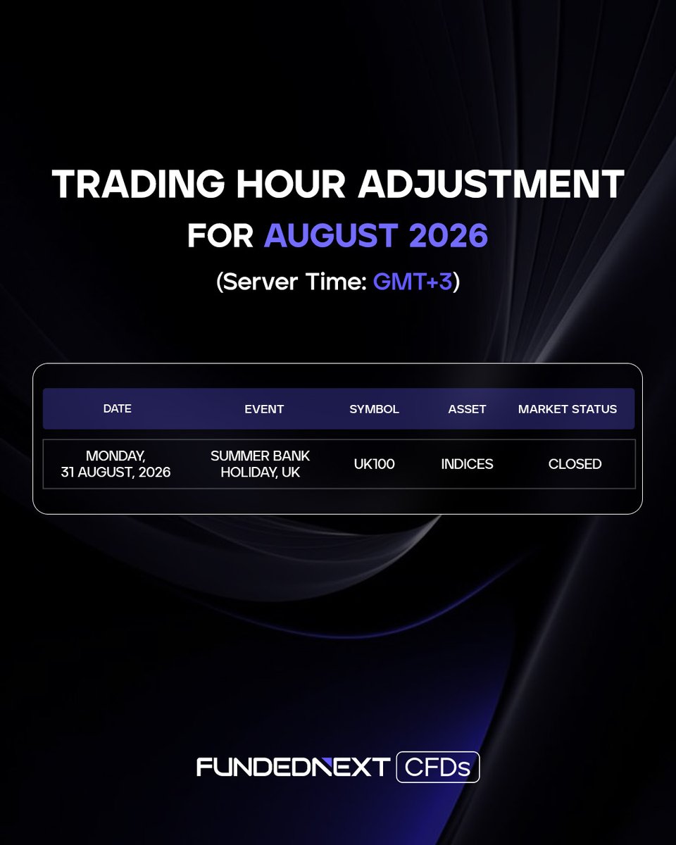 FundedNext's tweet photo. 🕧 Trading Hours Update for August

Hello Traders!

We're adjusting the trading hours for specific instruments on the FundedNext Server throughout August. 

For detailed information, please refer to the attached image. It is important to take note of the adjustments on the following dates:

- Monday, 31 August, 2026: Summer Bank Holiday, UK

📆 Normal trading resumes on the day following each specified date.

If you have any queries or need assistance, our support team is readily available to help.

Warm Regards,
Team FundedNext