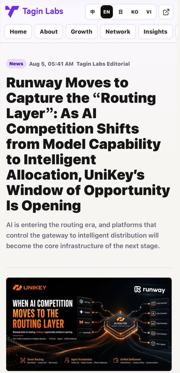 UniKeyOfficial's tweet photo. 🔥Industry Spotlight | Runway Enters AI Router, Intelligent Allocation Is Becoming the Next-Generation Infrastructure

As the number of AI models continues to grow, competition within the industry is changing:
From “who owns the most powerful models” to “who can connect, route, and manage intelligent capabilities more efficiently,” the AI routing layer is becoming a new competitive direction.

🔍 Key Topics Worth Following:
❓ Why is “choosing the right model” becoming a new system cost as AI models continue to increase?
❓ How is AI Router evolving from simple model selection into an intelligent coordination hub for AI systems?
❓ Why will the future of AI competition depend not only on model capabilities, but also on intelligent allocation?
❓ Why will real usage data, task outcomes, and routing experience become important assets in the AI era?
❓ How does UniKey connect models, Agents, Workflows, and AI services to achieve unified access, management, and value circulation?

🧐 AI is moving from single-model applications toward multi-model and multi-Agent collaboration.
In the future, platforms that control intelligent access points and allocation capabilities will become an important direction for AI infrastructure development.

🟠 UniKey｜Connecting Global AI, Exploring the New Era of Intelligent Economy:
https://t.co/ItcqAjAF8q

📖 Click to read the full article and explore the development trends of the AI Router era, as well as UniKey’s exploration of next-generation AI infrastructure.
🔗Tagin Labs：
https://t.co/4cCE76pgqo

🔗Coin time：
https://t.co/q4wfST6hnp