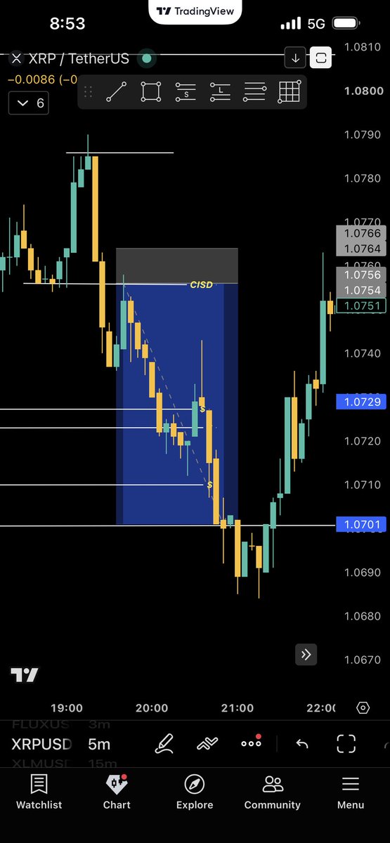 InarHicham's tweet photo. 🎯done 🔥 https://t.co/OPnJH51k1X