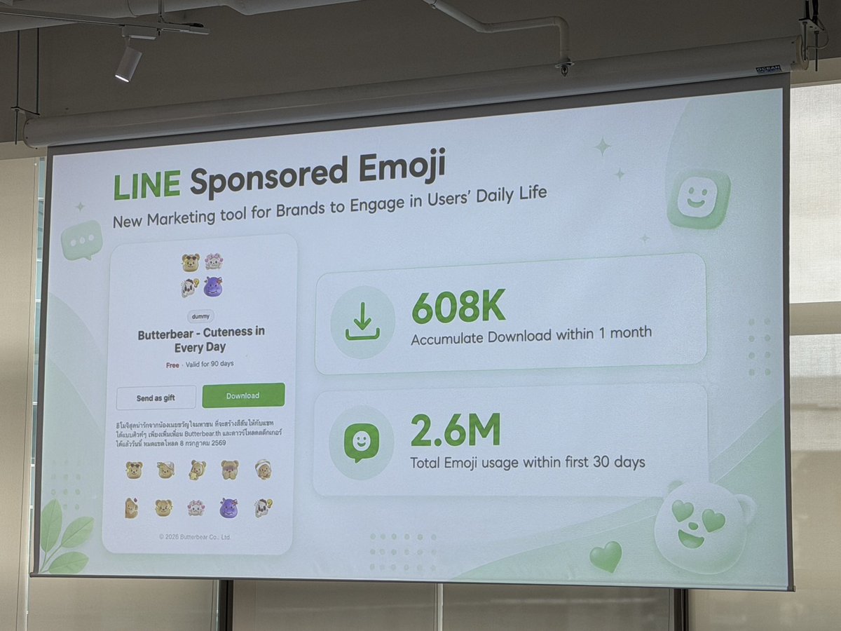 Standard_Wealth's tweet photo. ปรากฏการณ์ความฮอตของ #น้องเนย #LINE ประเทศไทยเผย #Butterbear หนึ่งในแบรนด์แรกๆ ที่เลือกใช้ LINE Sponsored Emoji กวาดยอดดาวน์โหลดไปกว่า 6 แสนครั้ง และถูกใช้งานจริงถึง 2.6 ล้านครั้งภายใน 30 วันแรก #TheStandardWealth https://t.co/IKuZSOXKnT