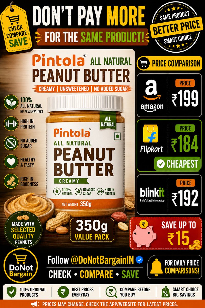 DoNotBargainIN's tweet photo. ❌ DON'T PAY MORE FOR THE SAME PRODUCT!
Pintola All Natural Peanut Butter (350g)
🛒 Amazon — ₹199
🛒 Flipkart — ₹184 ✅ CHEAPEST
🛒 Blinkit — ₹192
💰 SAVE UP TO ₹15
Follow @DoNotBargainINFollow @DoNotBargainIN
CHECK • COMPARE • SAVE https://t.co/OG8s1eUOlB
