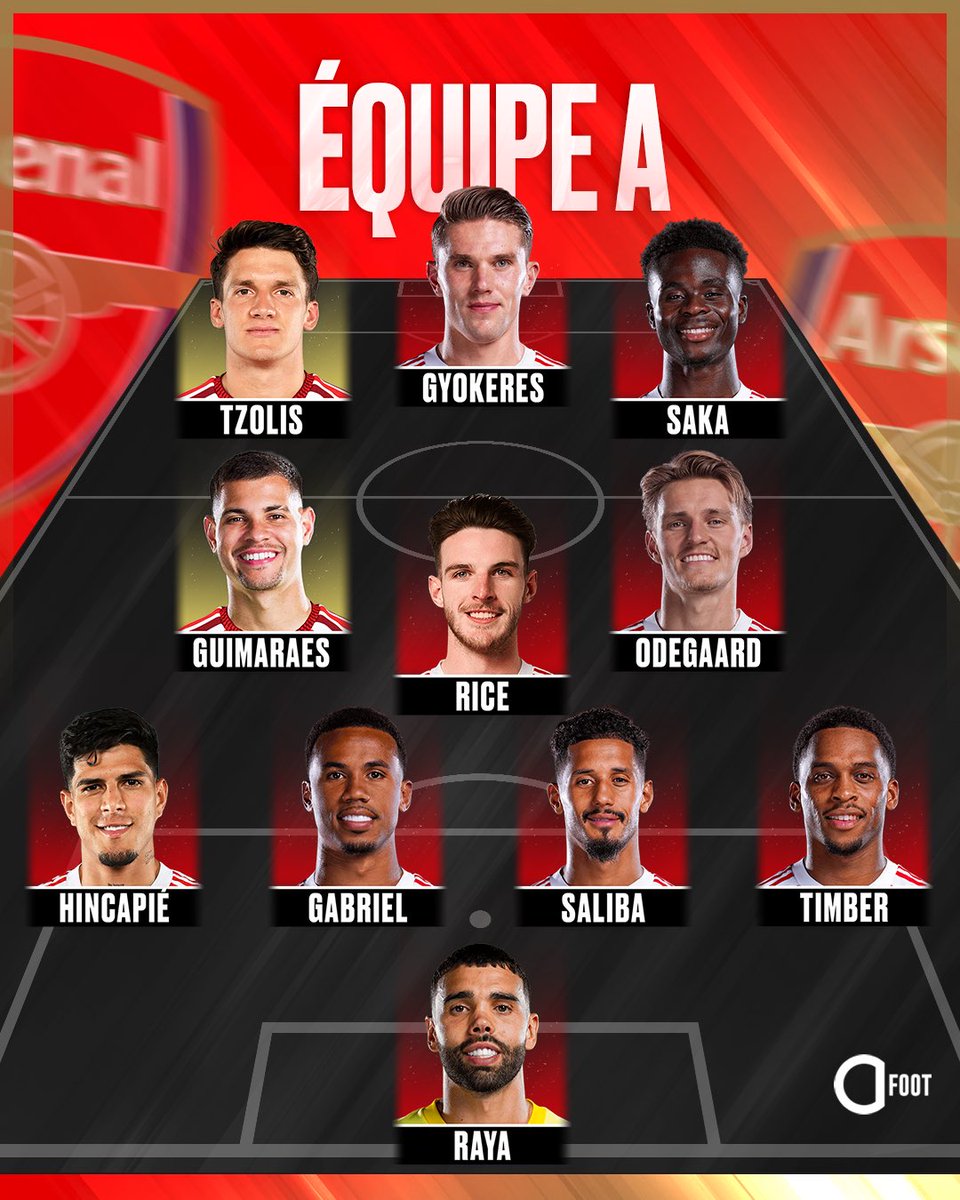 ActuFoot_'s tweet photo. Les deux équipes que peut aligner Arsenal cette saison 🤯❤️🤍 https://t.co/vf4ORijcuP