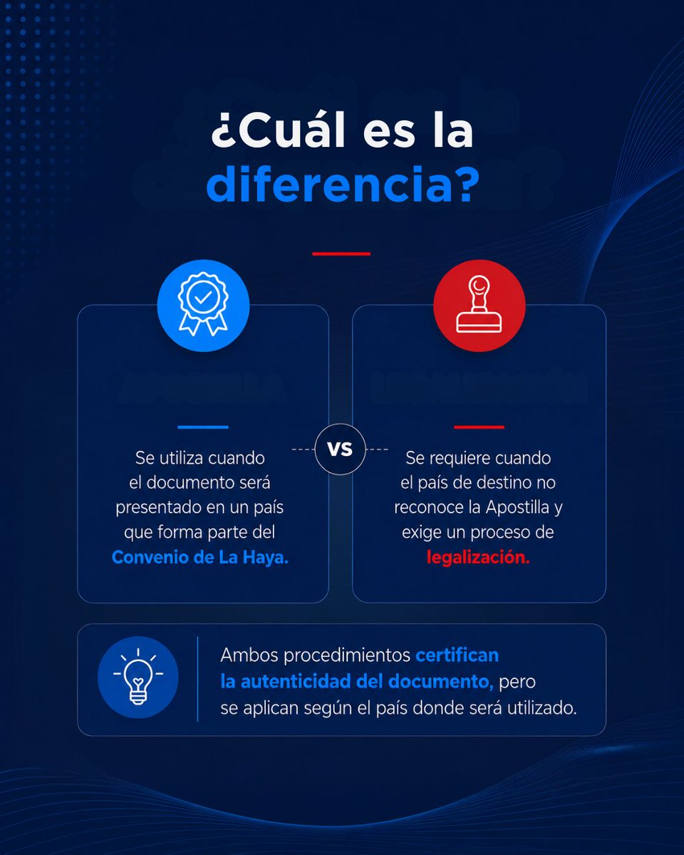 RDenBarcelona's tweet photo. 📄 ¿Sabías que algunos documentos oficiales necesitan Apostilla o Legalización para ser válidos en otro país? Verifica cuál corresponde y evita contratiempos. #ConsuladoRDBarcelona #RDenBarcelona #MIREXRD #Apostilla #Legalización https://t.co/9OPMd8N8kO