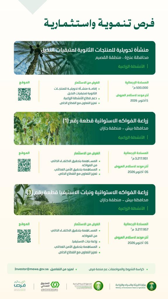 MEWA_KSA's tweet photo. تعلن الوزارة عن طرح فرص تنموية واستثمارية في مختلف مناطق المملكة، لدعم قطاع الأنشطة الزراعية، والمساهمة في تحقيق الاكتفاء الذاتي من الفواكه، وتعزيز التعاون مع القطاع الخاص. 

للمزيد:
https://t.co/uTb2XppJU8 https://t.co/KqkOmcTg9J