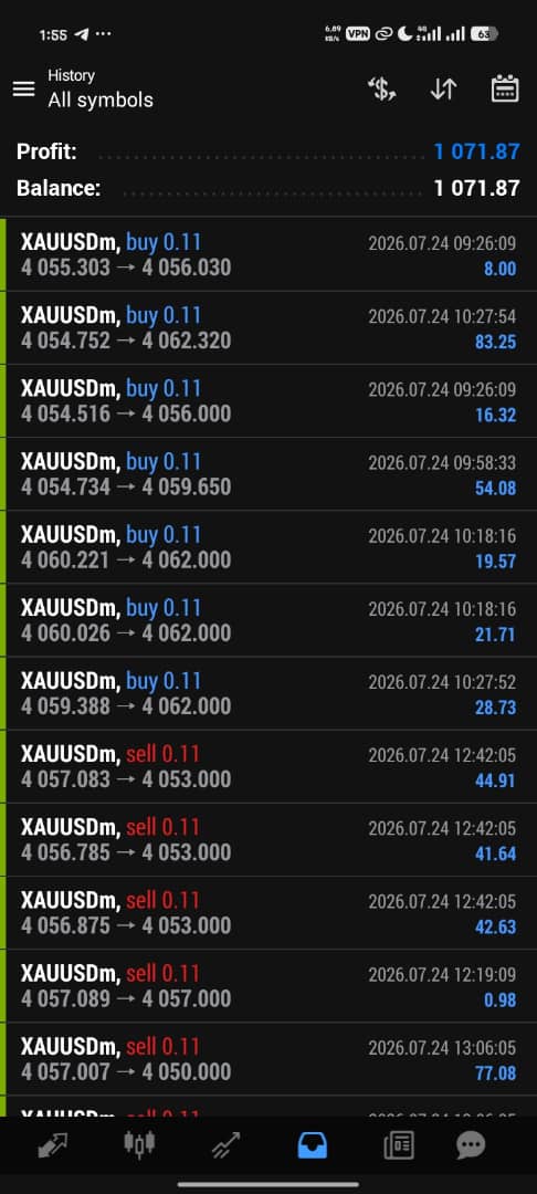 Jeremiahw3nc's tweet photo. How the EA works 

My EA (Expert Advisor) is an automated trading system that analyzes the market and executes trades based on predefined trading rules. It is designed to trade XAUUSD (Gold) and selected forex pairs using disciplined risk management. The EA monitors the market https://t.co/WidXU48OZl