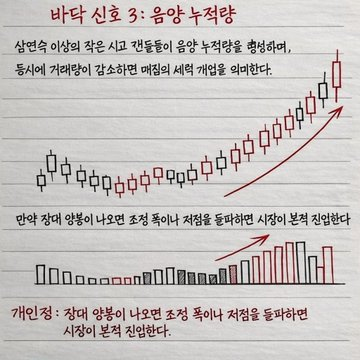 nthemoy's tweet photo. 올해 저는 47살이 되었습니다.

예전에는 증권업계에서 오랫동안 일했고, 지금은 교육 분야에서 활동하고 있습니다.

얼마 전 딸이 저에게 이렇게 물었습니다.

"아빠, 내년에 정말 엄마랑 같이 경기도 고향으로 돌아가는 거야?"

저는 웃으며 대답했습니다.

"그건 엄마가 결정할 일이란다."

30대 초반부터 투자를 시작한 지 어느덧 17년이 넘었습니다.

그동안 좋은 수익을 거둔 적도 있었고, 큰 실패를 겪기도 했으며, 수많은 시행착오를 통해 많은 것을 배웠습니다.

이러한 경험들이 쌓이면서 저만의 투자 원칙과 기준을 세울 수 있었습니다.

지금도 저는 그 원칙을 바탕으로 꾸준히 투자하고 있습니다.

또 많은 분들이 저에게 이렇게 묻습니다.

"왜 투자 자료를 무료로 공유하시나요?"

이유는 아주 단순합니다.

저는 누군가에게 실질적인 도움이 되는 투자 교육자가 되고 싶기 때문입니다.

투자를 처음 시작하는 분들이 기초를 보다 쉽게 이해하고,

불필요한 시행착오를 줄이며,

자신만의 투자 원칙과 판단 기준을 만들어 갈 수 있도록 돕고 싶습니다.

그래서 지난 17년 동안 꾸준히 기록해 온 투자 노트를 바탕으로,

초보자도 쉽게 이해할 수 있는 투자 입문 자료를 직접 정리했습니다.

관심이 있으시다면 언제든지 편하게 참고해 보시기 바랍니다.

앞으로도 투자에 대한 경험과 노하우를 꾸준히 나누며,

여러분과 함께 배우고 함께 성장해 나가겠습니다.