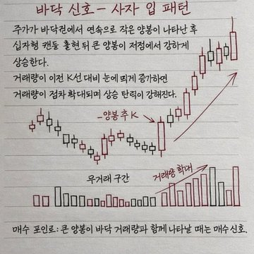 nthemoy's tweet photo. 올해 저는 47살이 되었습니다.

예전에는 증권업계에서 오랫동안 일했고, 지금은 교육 분야에서 활동하고 있습니다.

얼마 전 딸이 저에게 이렇게 물었습니다.

"아빠, 내년에 정말 엄마랑 같이 경기도 고향으로 돌아가는 거야?"

저는 웃으며 대답했습니다.

"그건 엄마가 결정할 일이란다."

30대 초반부터 투자를 시작한 지 어느덧 17년이 넘었습니다.

그동안 좋은 수익을 거둔 적도 있었고, 큰 실패를 겪기도 했으며, 수많은 시행착오를 통해 많은 것을 배웠습니다.

이러한 경험들이 쌓이면서 저만의 투자 원칙과 기준을 세울 수 있었습니다.

지금도 저는 그 원칙을 바탕으로 꾸준히 투자하고 있습니다.

또 많은 분들이 저에게 이렇게 묻습니다.

"왜 투자 자료를 무료로 공유하시나요?"

이유는 아주 단순합니다.

저는 누군가에게 실질적인 도움이 되는 투자 교육자가 되고 싶기 때문입니다.

투자를 처음 시작하는 분들이 기초를 보다 쉽게 이해하고,

불필요한 시행착오를 줄이며,

자신만의 투자 원칙과 판단 기준을 만들어 갈 수 있도록 돕고 싶습니다.

그래서 지난 17년 동안 꾸준히 기록해 온 투자 노트를 바탕으로,

초보자도 쉽게 이해할 수 있는 투자 입문 자료를 직접 정리했습니다.

관심이 있으시다면 언제든지 편하게 참고해 보시기 바랍니다.

앞으로도 투자에 대한 경험과 노하우를 꾸준히 나누며,

여러분과 함께 배우고 함께 성장해 나가겠습니다.