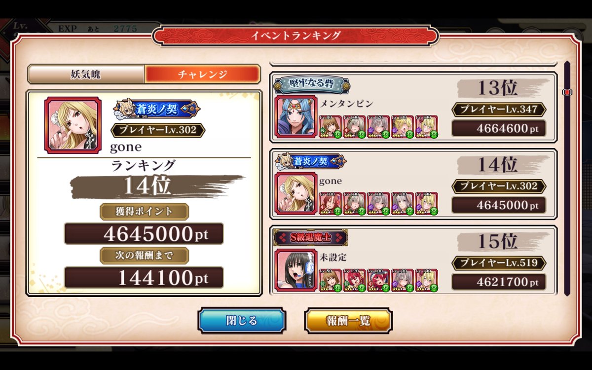 nhisuka's tweet photo. #クリムゾン妖魔大戦
卑鏡、1-2チャレンジ
よくわからんけど現在14位
まじで謎 https://t.co/yaq4IyBmHB