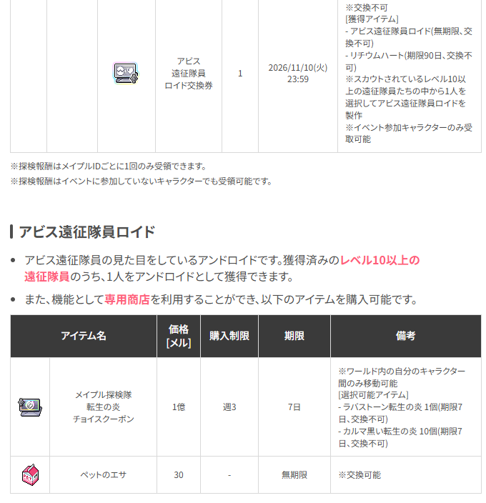 sakipoko_3's tweet photo. アビス遠征隊を開始するワールドについて
・イベント進行はID1キャラまで
・経験値がそこそこおいしい（294Lvまでスケール？）
・同じワールド内なら探検隊UIから報酬受け取り可能
・他のワールドからは探検隊UIが開けない
・遠征隊ロイドが交換券と本体ともに交換不可
・遠征隊ロイドで買える転生クーポンは倉庫移動可能
なのでメインサーバーでやらないと石板の転生を倉庫移動しないといけなくなってめんどくさくなる
それでも大丈夫な人はチャレサバ等でもOK

石板orユニオンブロック
・遠征隊ユニオンブロックはワールドで2個まで適用可能
・石板は装備できるのは1個まで、所持は複数可能
ユニオンブロックが2個ある人は石板安定
ユニオンブロックが2個ない人はユニオンブロックのほうが火力は伸びる
週300m使って3個の転生をちまちま回しておきたい人は石板でもOK
石板を2個持ちすると弱いほうの石板を無限に回し続けられるはず