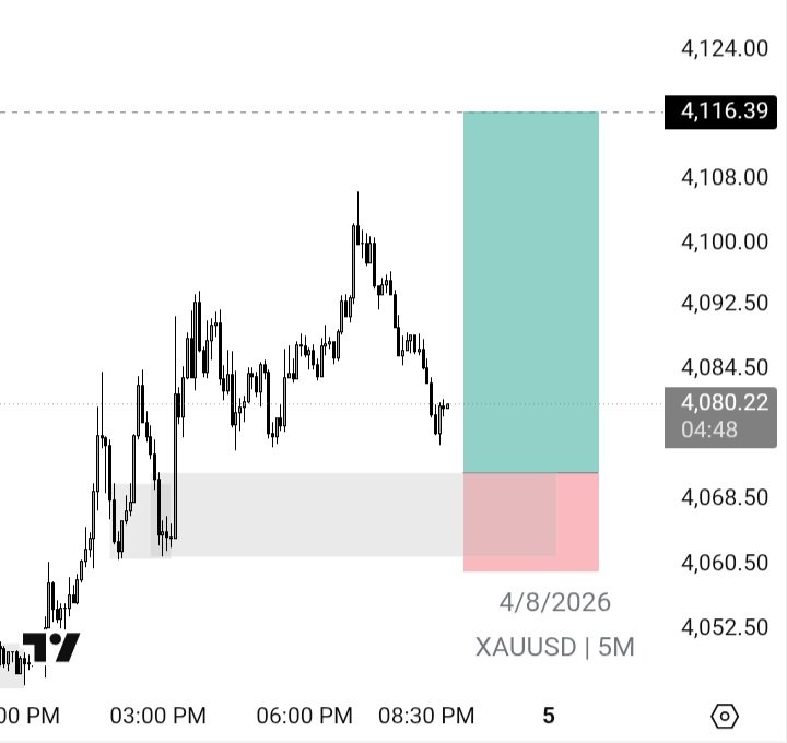 4ksaven's tweet photo. $XAU

Asian session printed good numbers last night. https://t.co/ZJz7vMcv9n