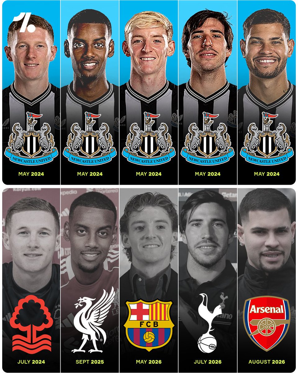 OneFootball's tweet photo. Newcastle have seen their squad get torn up by rival clubs over the last few of transfer windows 😳

Club captain Bruno Guimarães becomes the latest to leave, as the Magpies continue to rebuild 🧱 https://t.co/8TIckcYT2a
