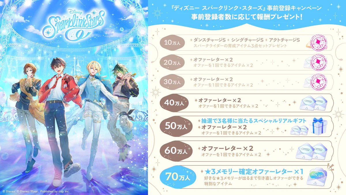 Replies by 【公式】ディズニー スパークリンク・スターズ（スパリク