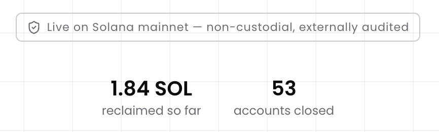 GetBackSOL's tweet photo. We are on the road to refund 2 SOL !

Let's keep going ! ❤️🔓 https://t.co/I58GJzTZiE