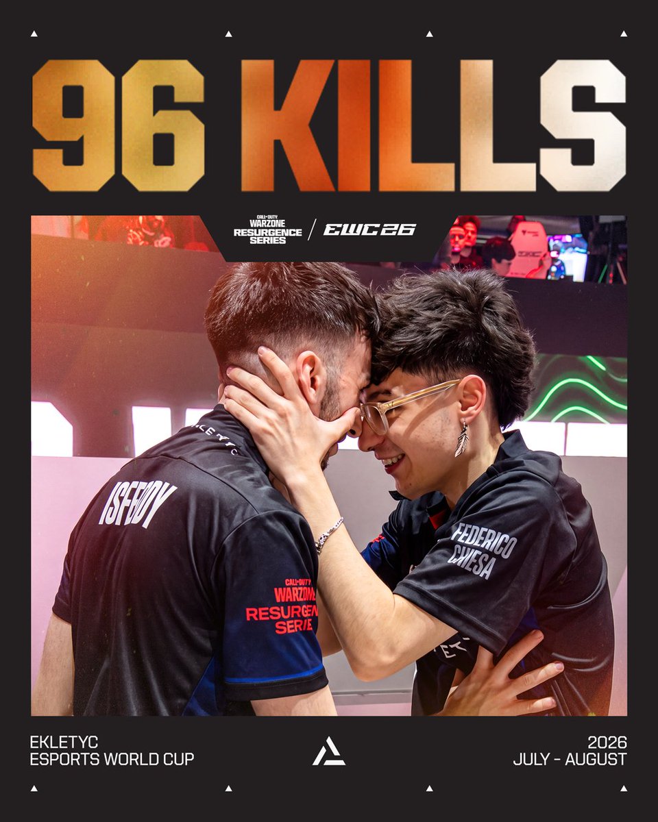 Ekletyc's tweet photo. Your Italian Top Fraggers 🇮🇹 @EWC_EN @COD_Esports

@isfreddy_: 49 kills
@Kibeyz1: 47 kills https://t.co/0pu87z1pCr