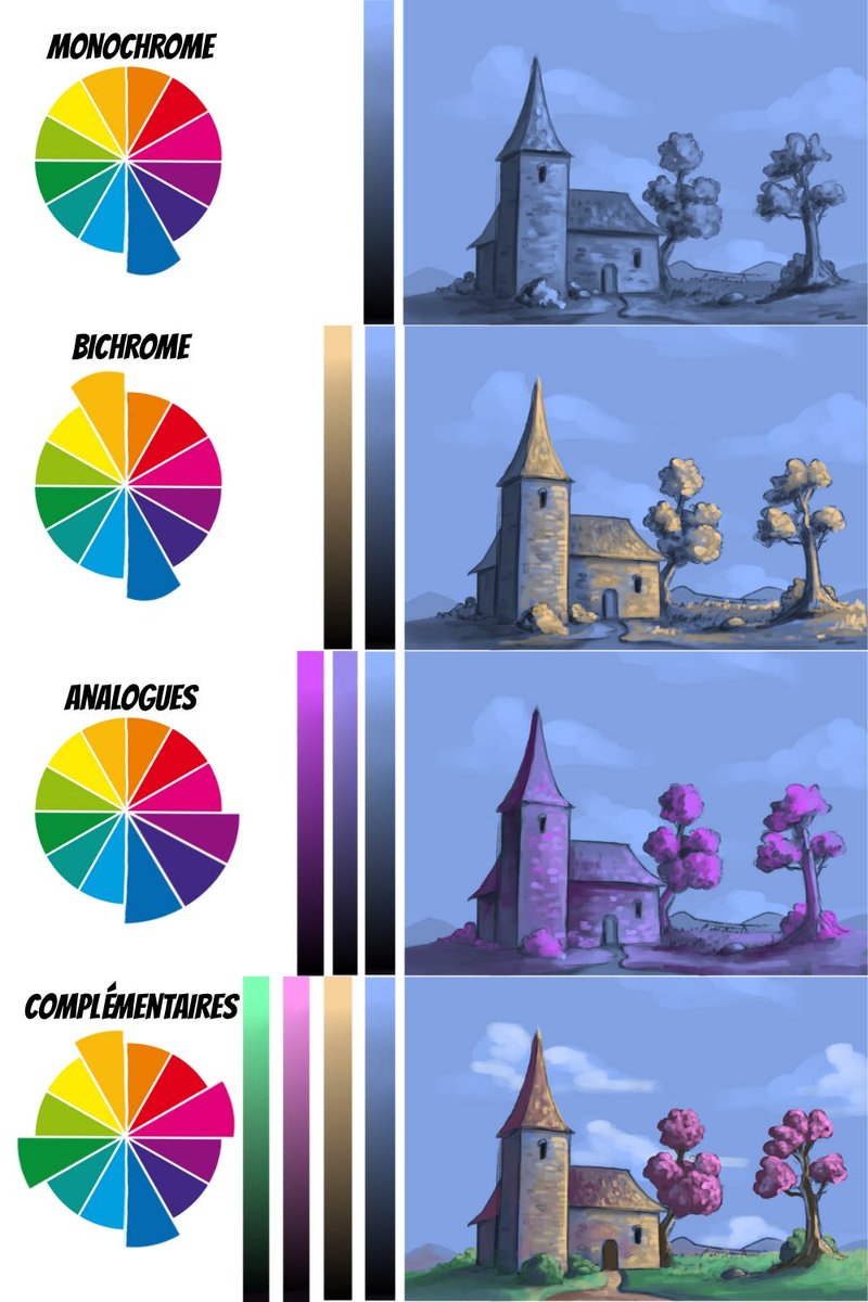 ArtHarbor_'s tweet photo. The color scheme can completely rewrite the mood of a scene. https://t.co/TF6Tmxx9Bg