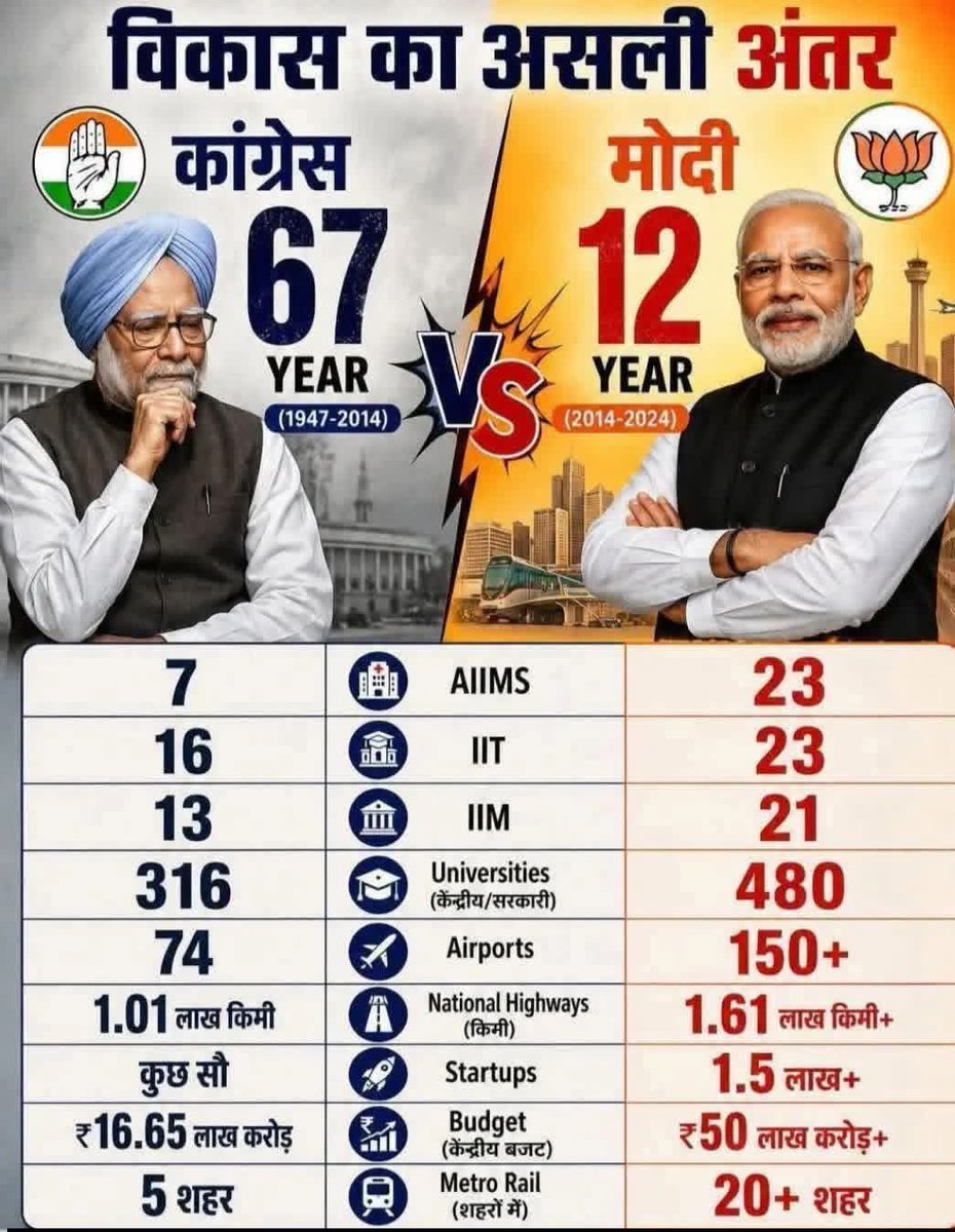 anandlecpl's tweet photo. @Imdineshpurohit https://t.co/rf6HmF9hAN