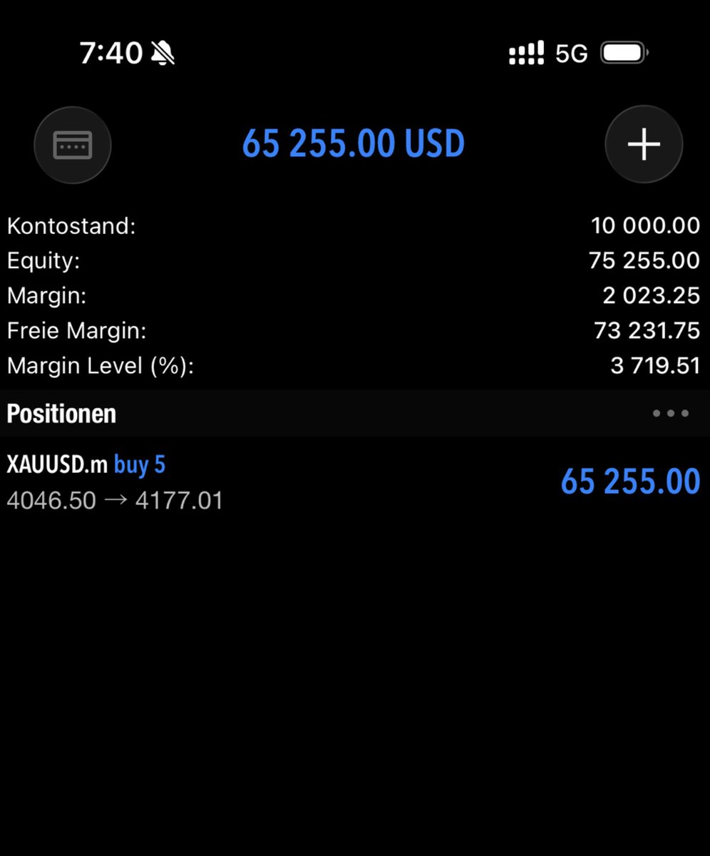 __PROVOST__'s tweet photo. XAUUSD 🥇🏆 https://t.co/yuWWznzntI