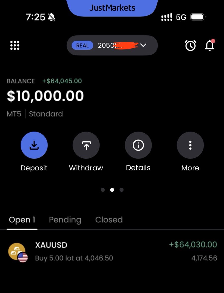 __PROVOST__'s tweet photo. XAUUSD 🥇🏆 https://t.co/yuWWznzntI