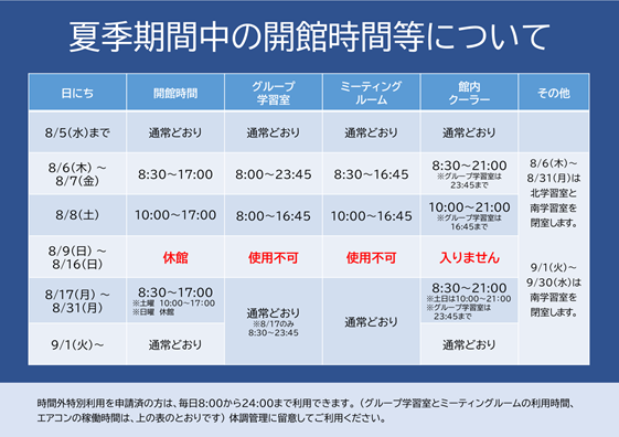 TokushimaU_lib's tweet photo. 【蔵本分館】お盆休みにかけての開館時間等につきましてお知らせいたします。館内にも掲示しておりますので、ご確認よろしくお願いいたします。 https://t.co/ld64njT2jf
