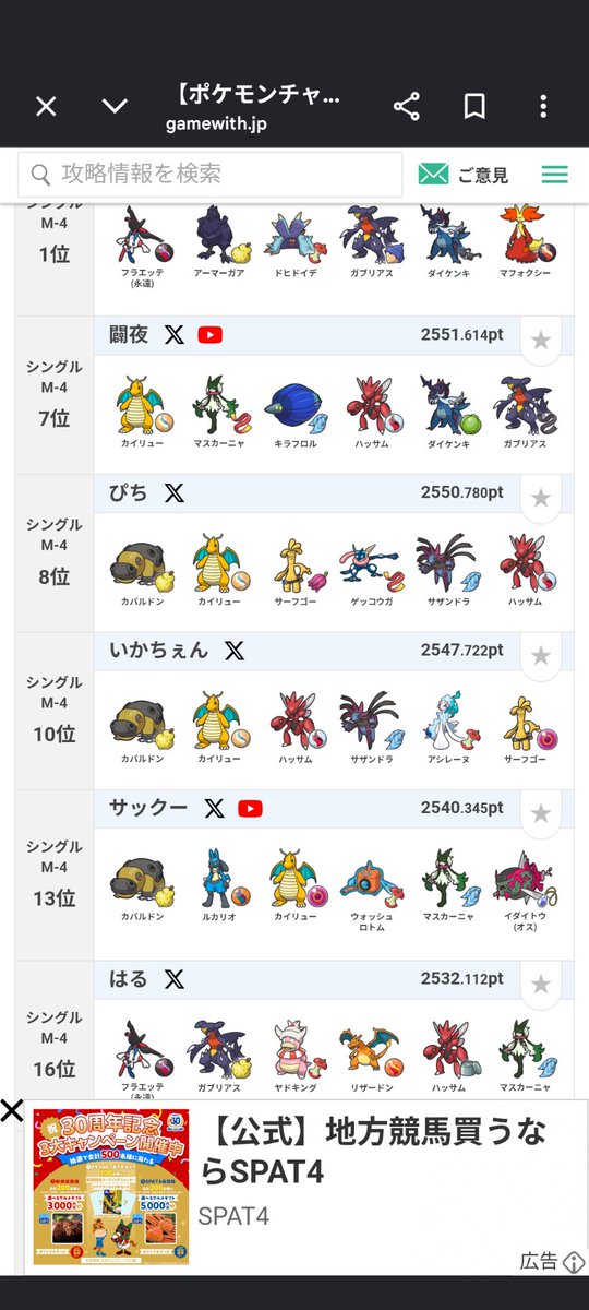 lupin_ps's tweet photo. 前期（メガ）ハッサ厶めっちゃ上位にいる…すげえ
ハッサムくん信じて今月も使ってみるけどやっぱプレイングが凄いんだろなぁ
#ポケモンチャンピオンズ https://t.co/Ys9pdTQswU
