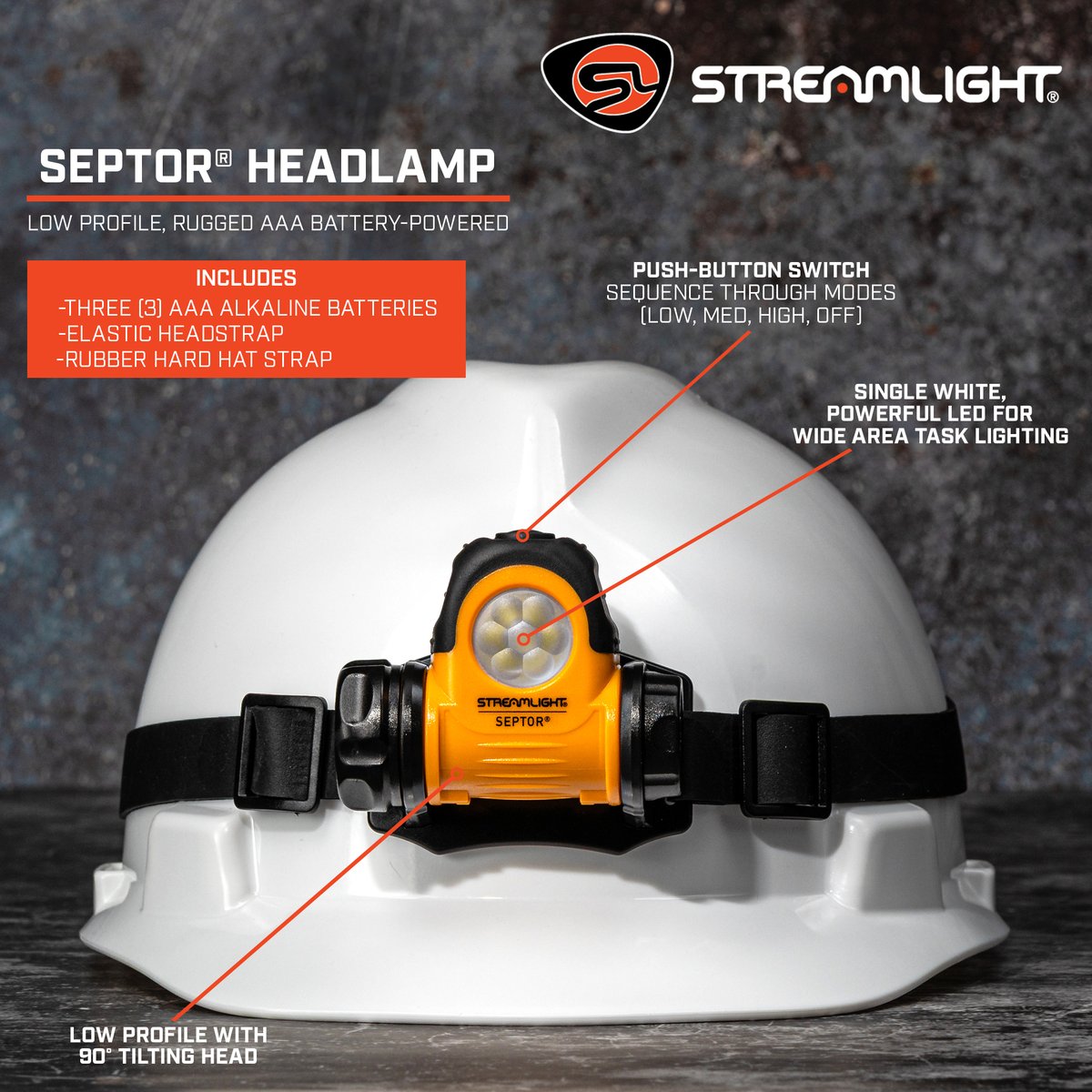 StreamlightUK's tweet photo. Wide-area lighting for hands-free work.

The newly upgraded Septor Headlamp delivers up to 200 lumens of wide-area task lighting. Its rugged, low-profile construction, three output modes and 90° tilting head make it a dependable choice for industrial applications and all-weather outdoor use.

👉 https://t.co/vm567krgob

#Streamlight #StreamlightTrusted