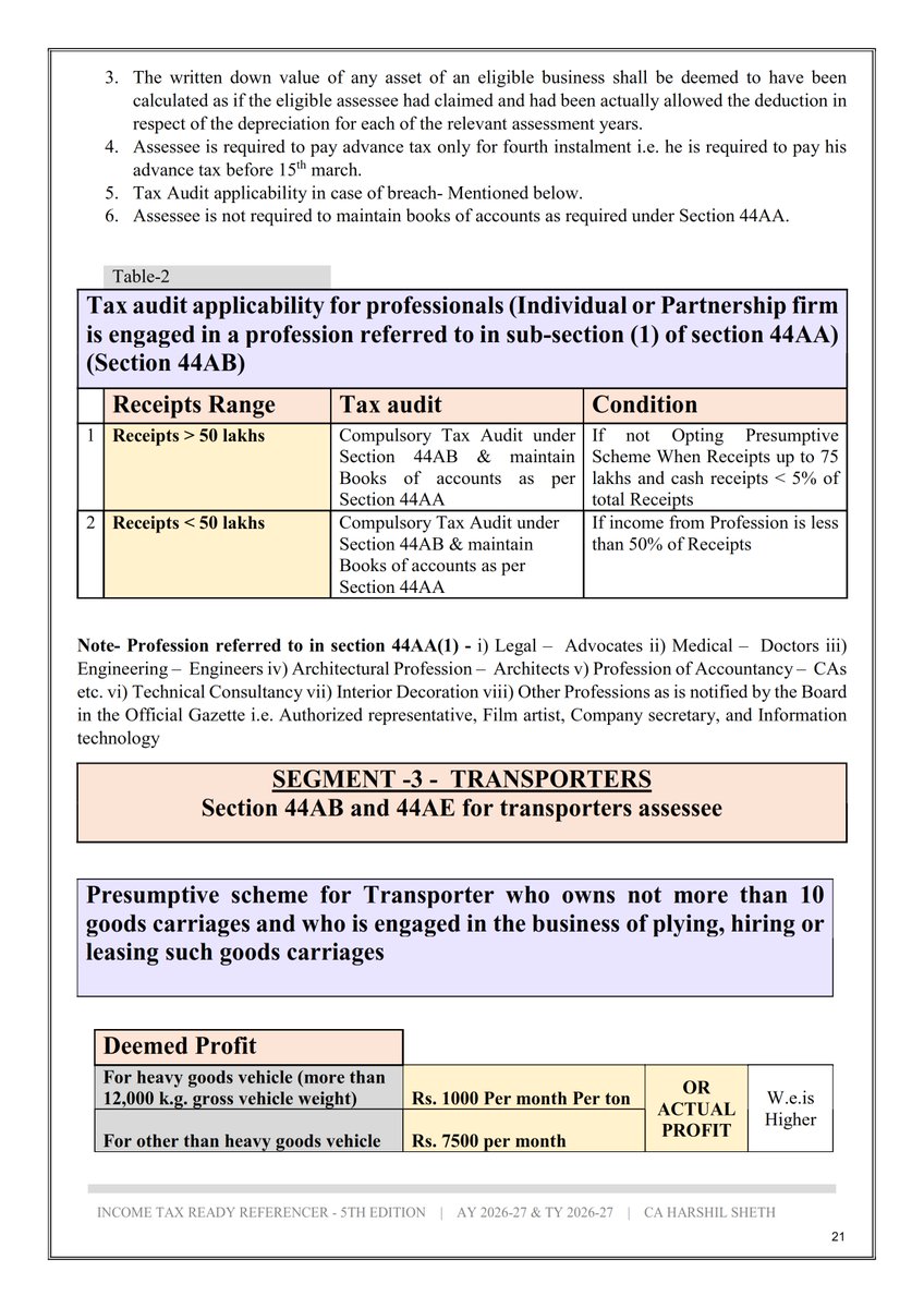 CA_HarshilSHETH's tweet photo. 🚨 Tax Audit Season is Here!
Still confused about Tax Audit applicability under Section 44AB and Presumptive Scheme applicability under Sections 44AD, 44ADA & 44AE?

This slides cover everything you need to know for AY 2026-27:

✔ Specific provisons for Business + Professionals + Transporters 
✔ Get clarity for all possible combinations of Turnover limits for Audit & Presumptive -> Everything explained in just 4 slides.
✔ Opting in & opting out provisions for 44AD

━━━━━━━━━━━━━━━━━━━━
📘 Want a complete ready referencer for the entire Audit & ITR season for your team? having 35 INCOME TAX Topics all packed in 163 pages (updated with Amendments of Finance Act 2026

Get the Income Tax Ready Referencer (ITRR) – 5th Edition (E-Book). Here is  Link for subscription & start reading instantly (₹175) https://t.co/HUBDGbxhJ4    

CA HARSHIL SHETH

PS- Printed edition is out of stock.