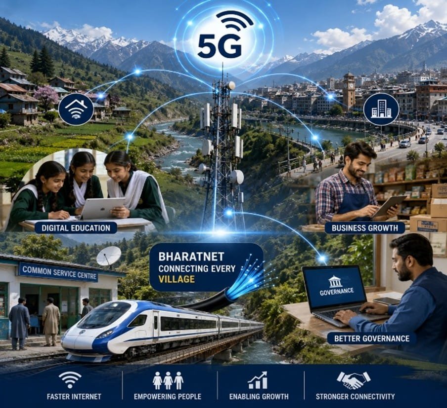 Subhodip008's tweet photo. Modern connectivity is changing everyday life in Jammu &amp; #Kashmir. Improved highways, railways, digital networks and public infrastructure are helping people travel, learn, work and grow with greater ease.
#TransformingKashmir
#YoumEIstehsal https://t.co/cBErf0OK7G