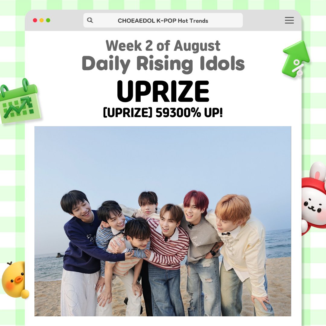 kpopidol_en's tweet photo. 🚀 [#FandomSurge] Aug 4

📈 See which fandom experienced incredible growth yesterday! 👀

👑 #UPRIZE
Their fandom soared 59300% in just one day 🔥

📊 Check the idol fandom rankings on CHOEAEDOL 🔽
https://t.co/lCZafshOoy

#CHOEAEDOL #Idol #KPOP #IdolRanking https://t.co/55vbo2S4JF